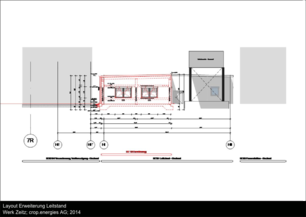 Layout Erweiterung Leitstand Werk Zeitz crop.energies AG